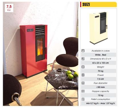 Камина SUZI 7.5kW
