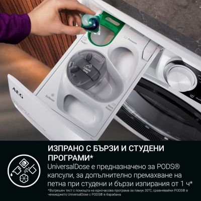 Пералня със сушилня AEG LWR85865O